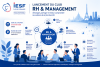 5 novembre 2026 Lancement du Club � RH & Management � d�IESF �le-de-France